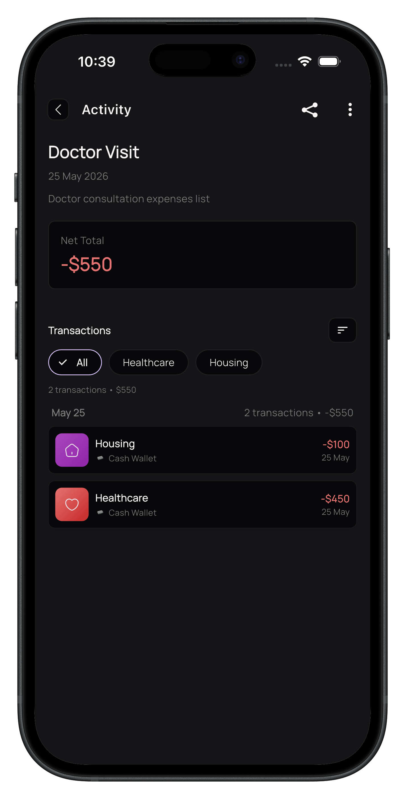 ExpenseKit activity expense grouping for doctor visit transactions and net total