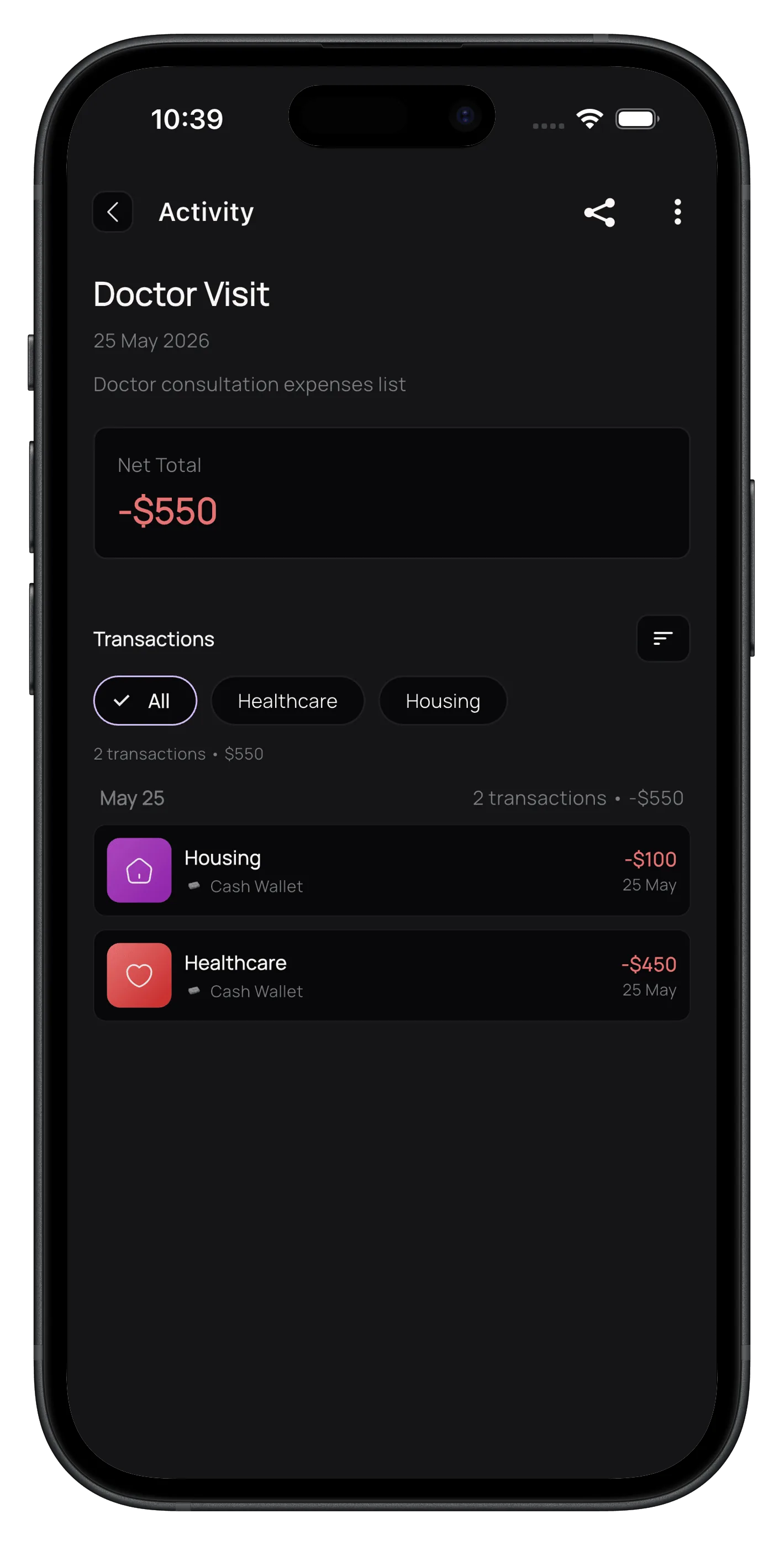 ExpenseKit activity expense grouping for doctor visit transactions and net total