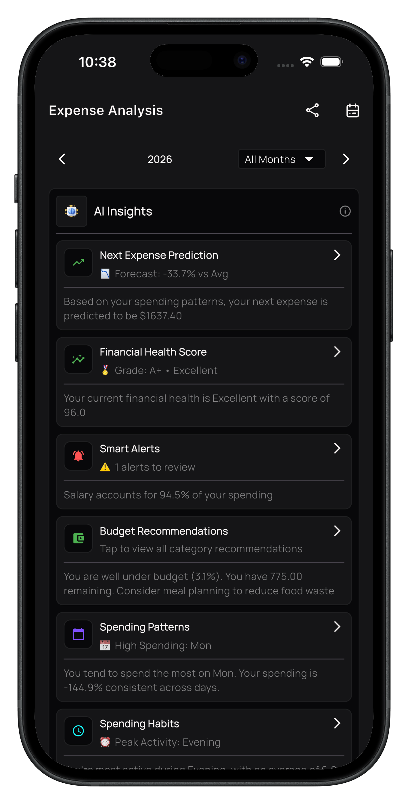 ExpenseKit AI insights for predictions, financial health, alerts, and budget recommendations