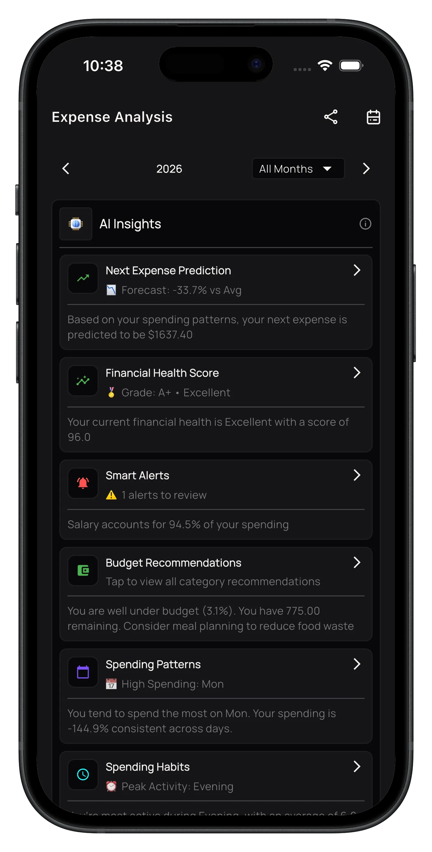 ExpenseKit AI insights for predictions, financial health, alerts, and budget recommendations