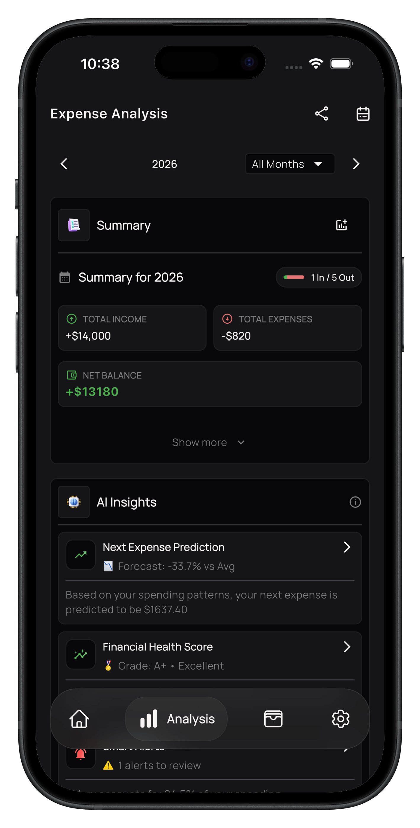 ExpenseKit AI spending insights with yearly income, expense, and balance summary