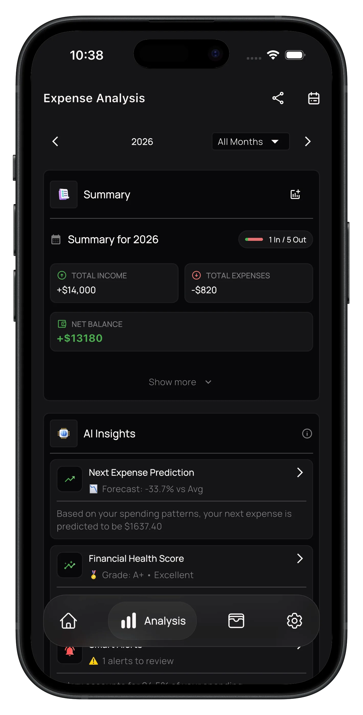 ExpenseKit AI spending insights with yearly income, expense, and balance summary