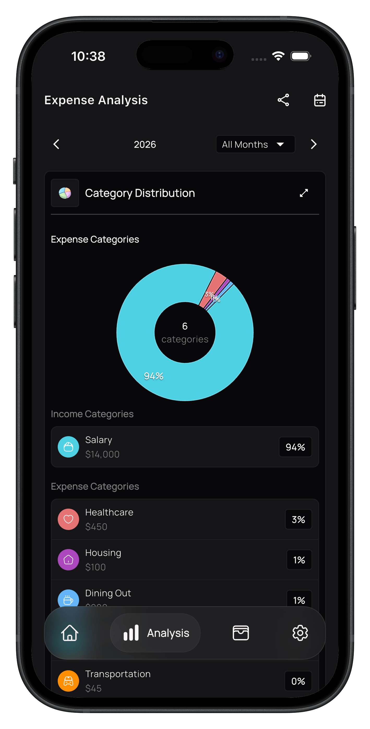 ExpenseKit expense category distribution chart with income and spending categories