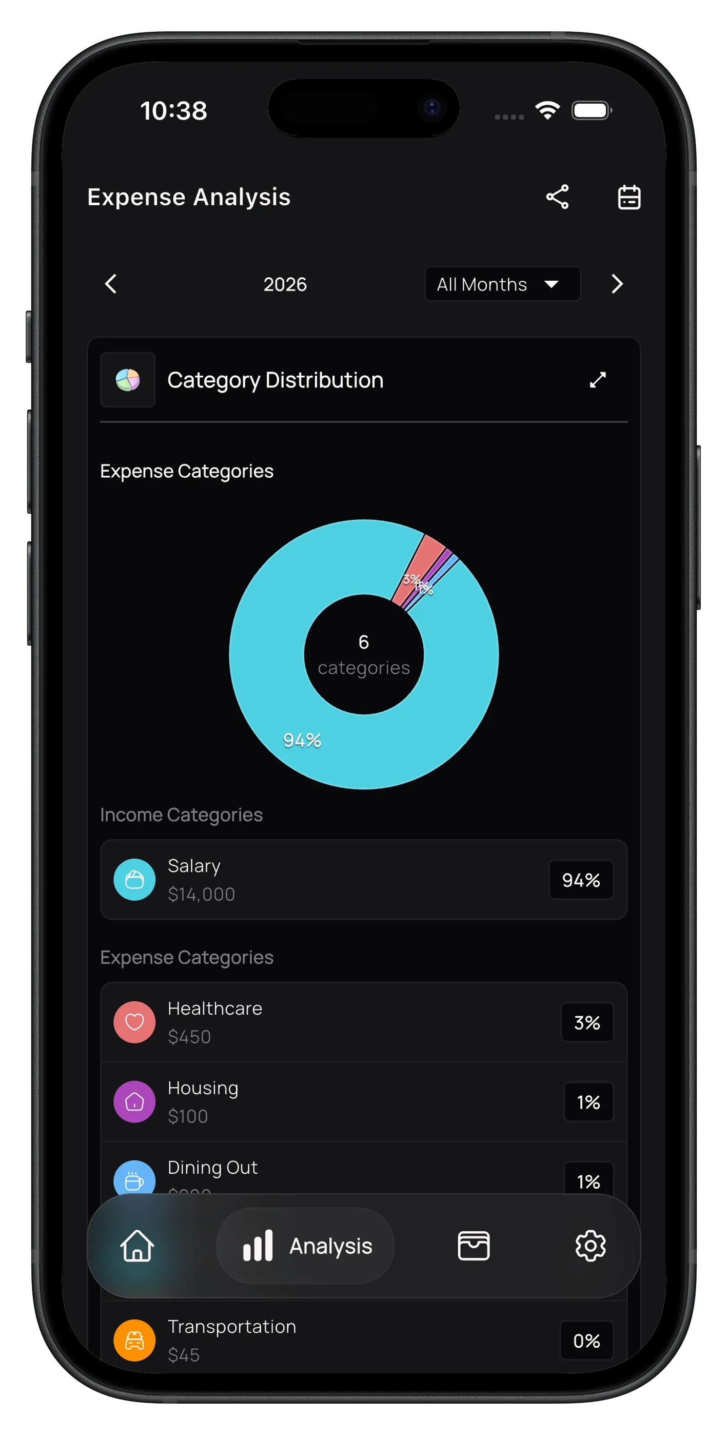 ExpenseKit expense category distribution chart with income and spending categories