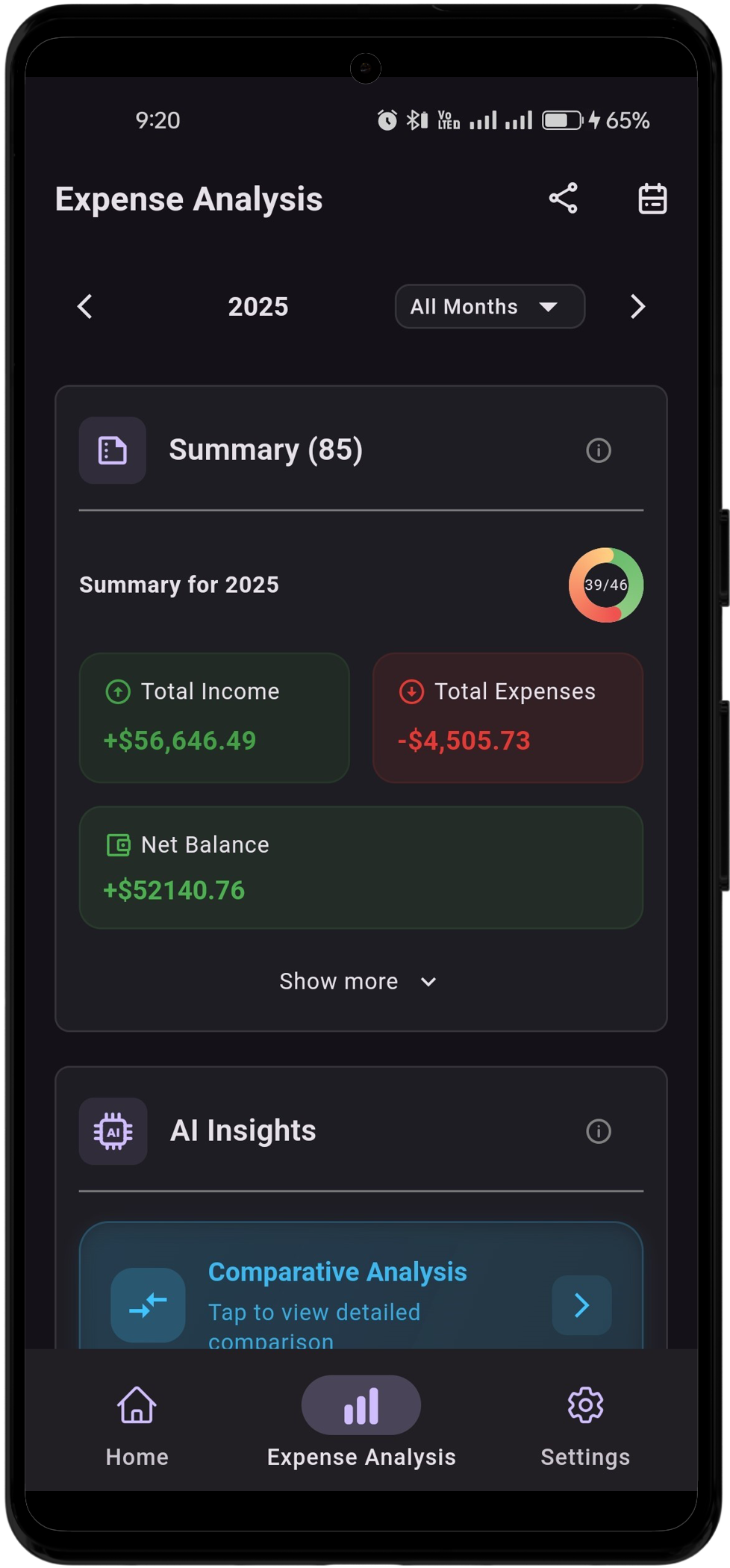 Expense Analysis