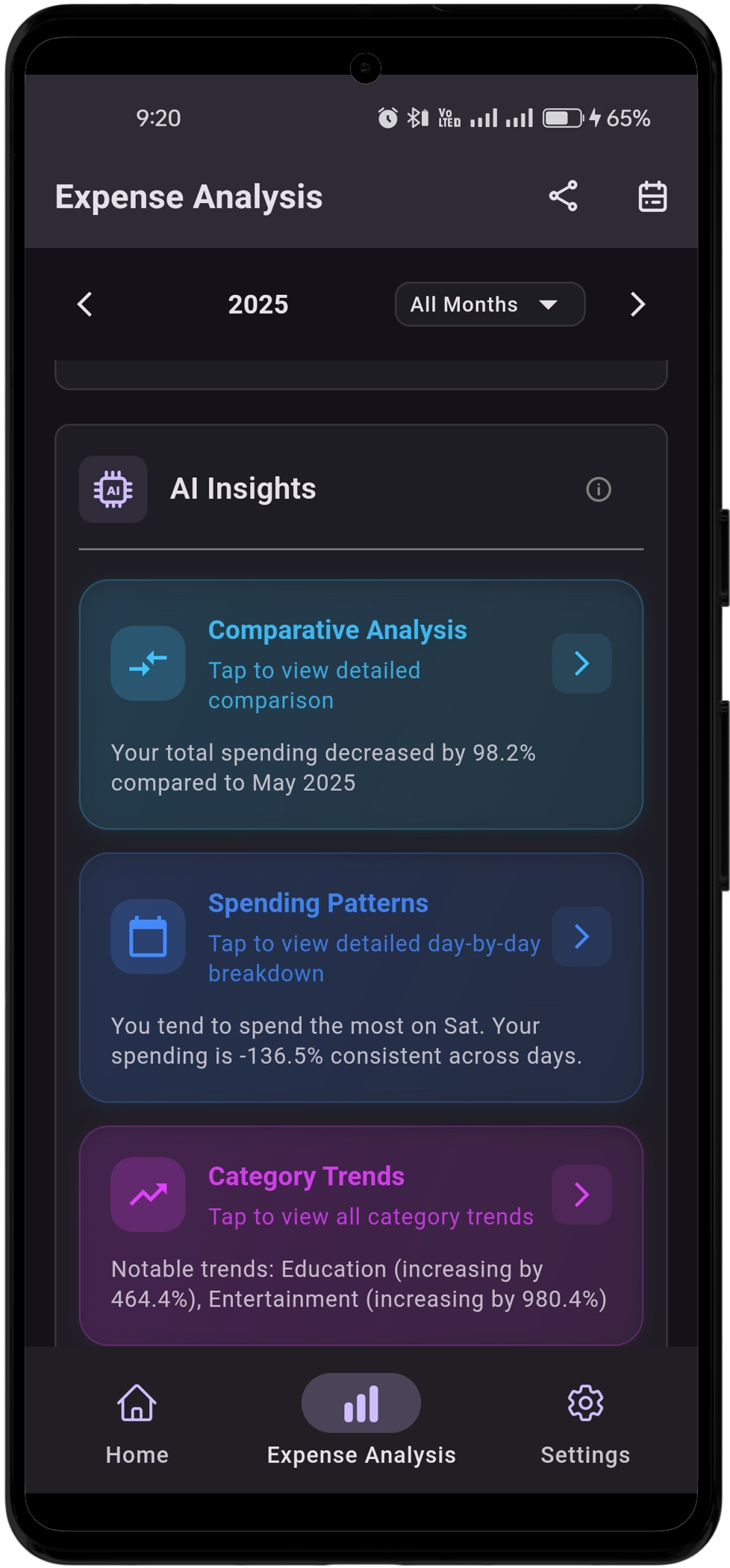 AI Insights